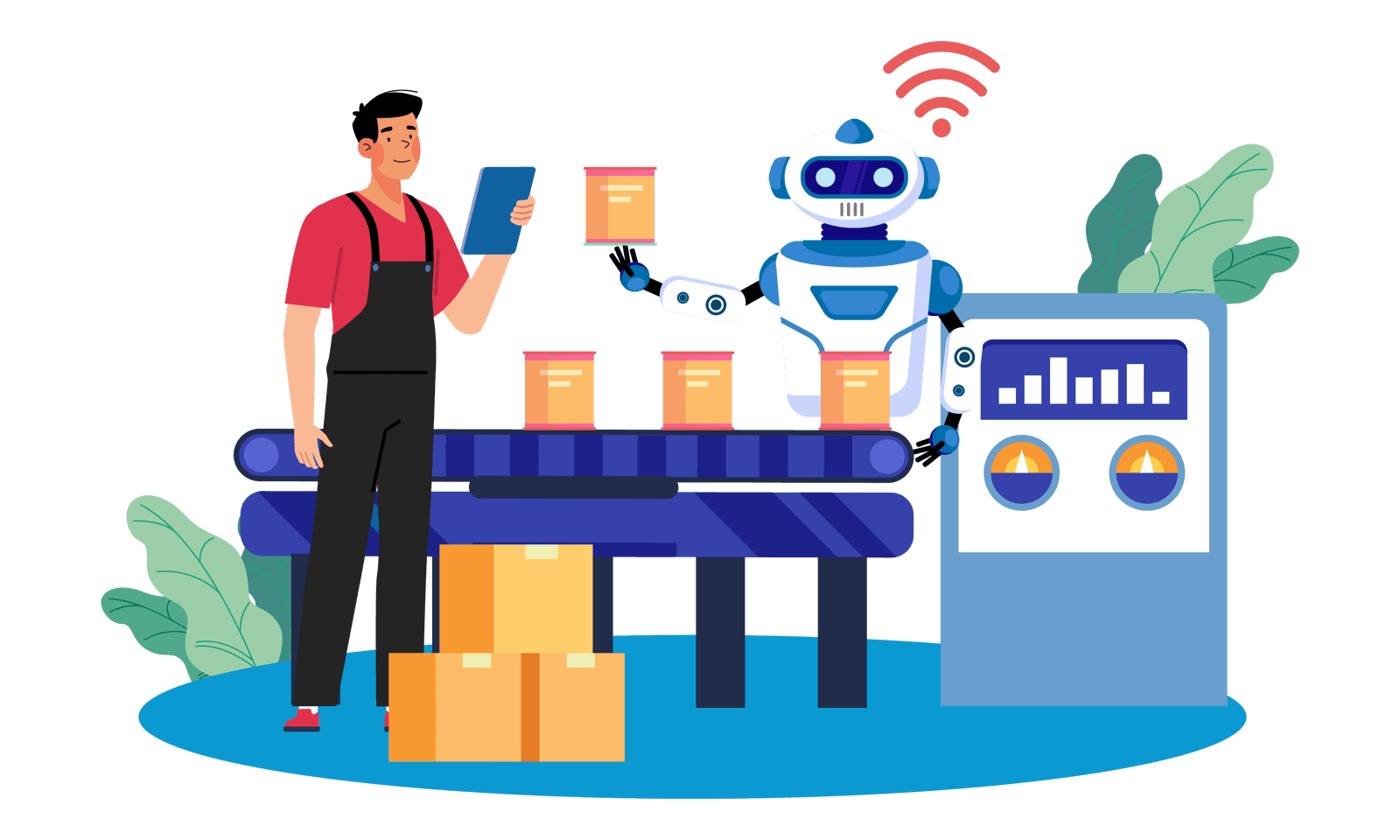 Your choice of delivery formats
