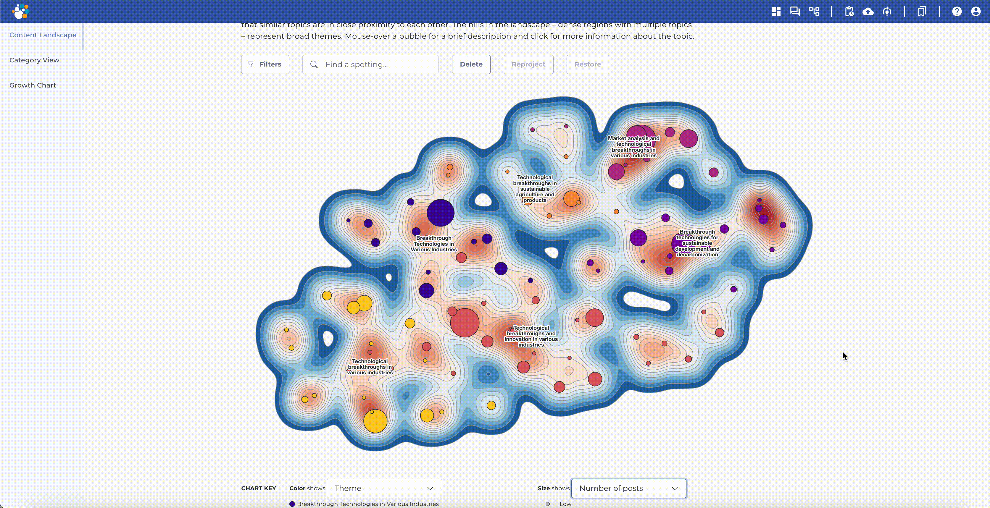 Map and explore themes visually with Content Landscaping